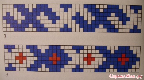 Схемы для ткачества поясов
