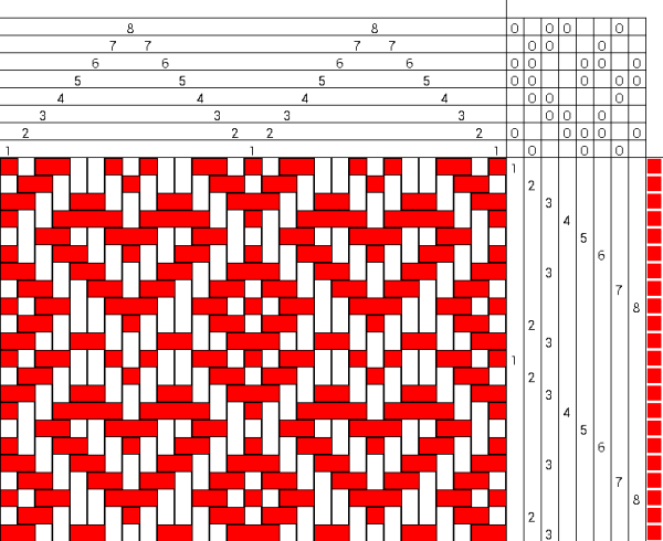 Плетеные узоры из бумаги