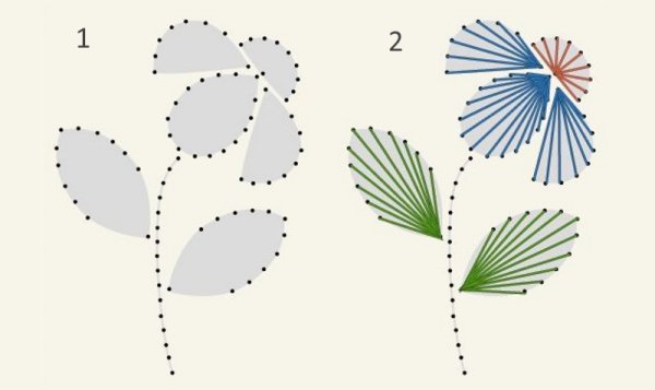 Изонить цветок схема с цифрами для начинающих