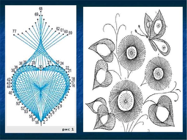 Готовые схемы для изонити с цифрами для детей