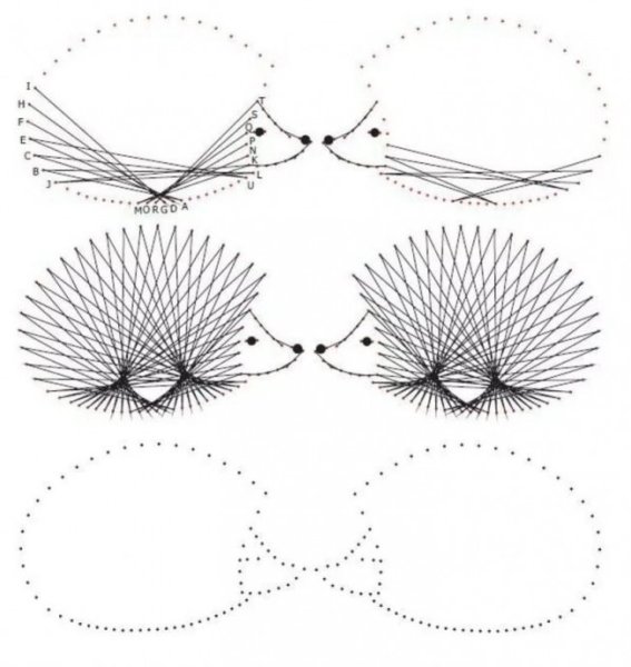 Схемы для изонити с цифрами для начинающих