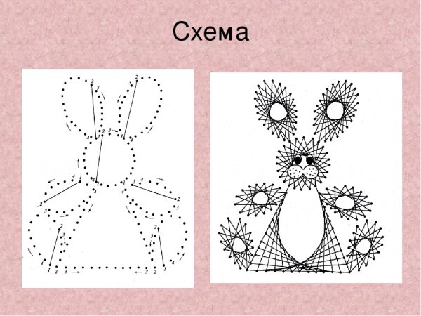 Изонить схемы с цифрами для детей