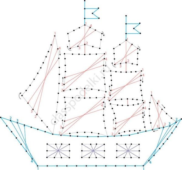 Техника вышивания изонить для начинающих с цифрами