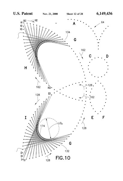 Техника изонити для начинающих со схемой и цифрами