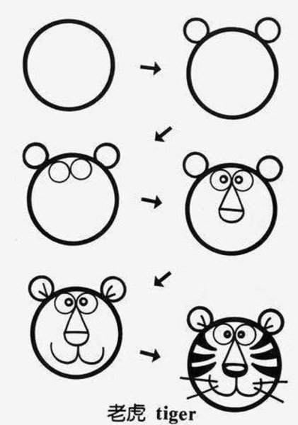 Рисование кругами для детей