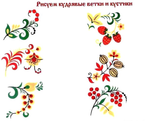 Элементы хохломской росписи