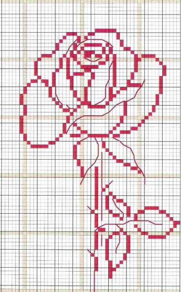 Вышивка крестом схемы для начинающих