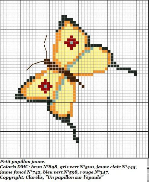 Вышивка крестом схема легкая
