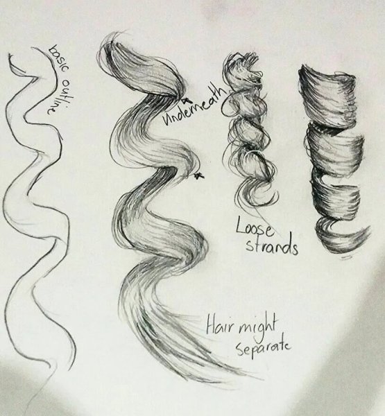 Волосы для срисовки карандашом