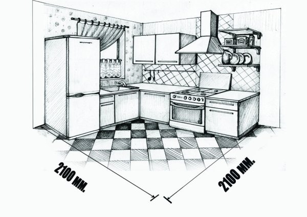 Трафареты для кухни на стену