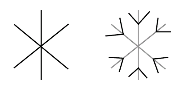 Снежинка раскраска