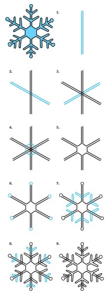 Как нарисовать снежинку пошагово