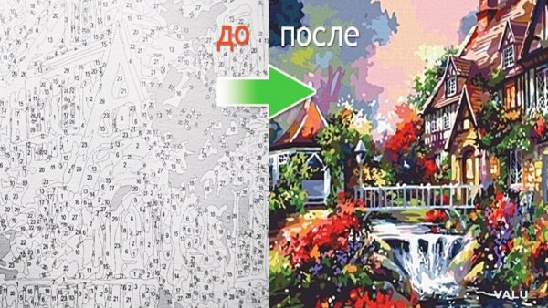 Раскраска по номерам для детей