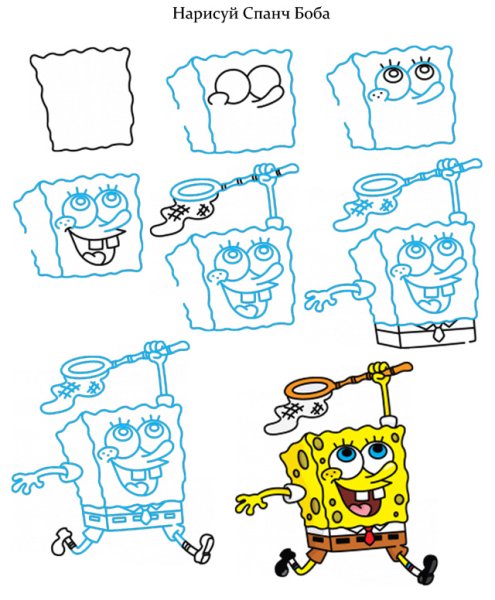 Губка Боб рисунок карандашом
