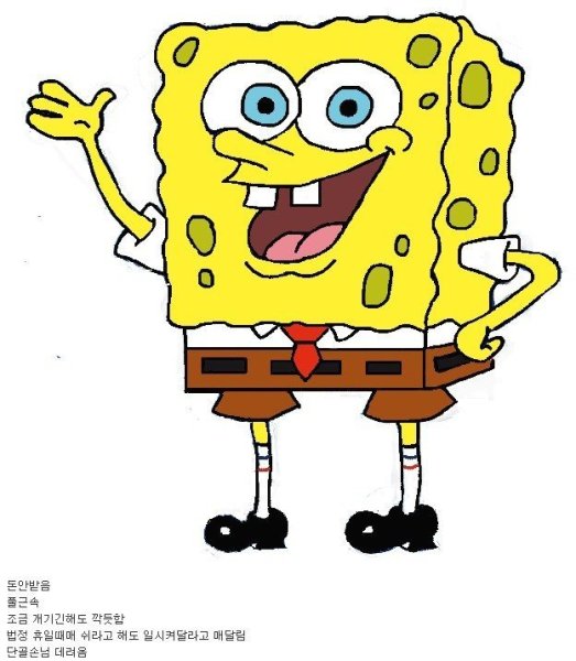 Лёгкие рисунки Спанч Боба