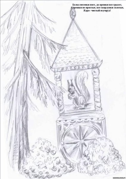 Иллюстрации по сказкам Пушкина о царе Салтане