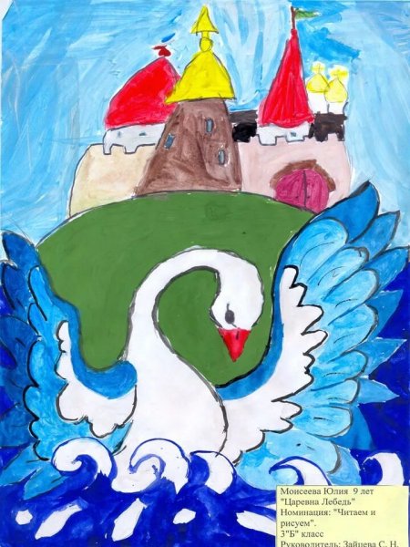 Сказка о царе Салтане рисунок принцесса лебедь
