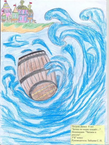 Сказка о царе Салтане Царевна иллюстрации