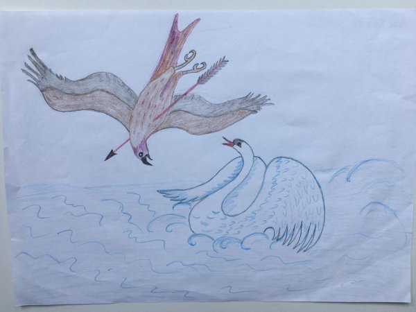 Сказка о царе Салтане лебедь