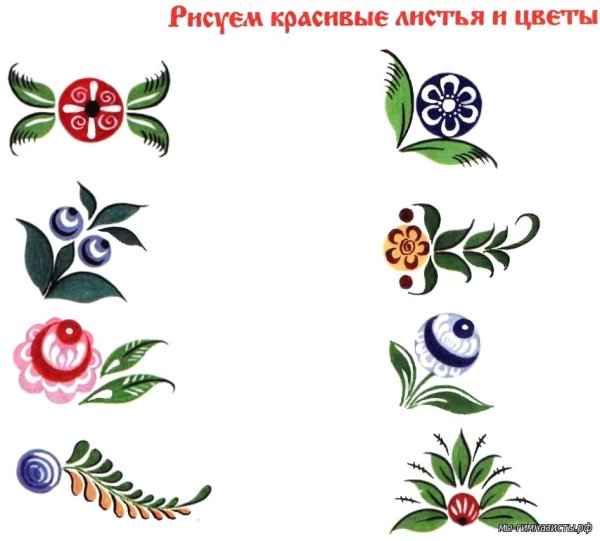 Роспись Городец элементы росписи