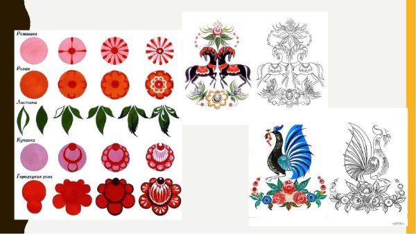 Городецкая роспись замалевок