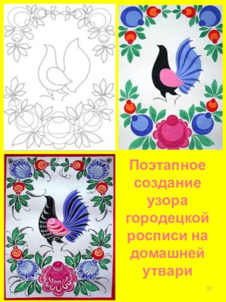 Городецкая роспись для детей