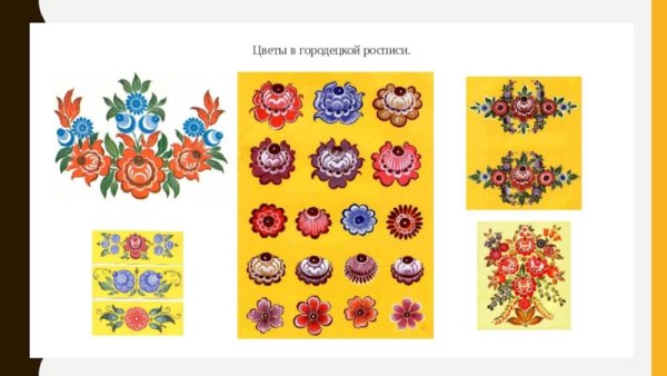 Разделочная доска Городецкая роспись 1кл