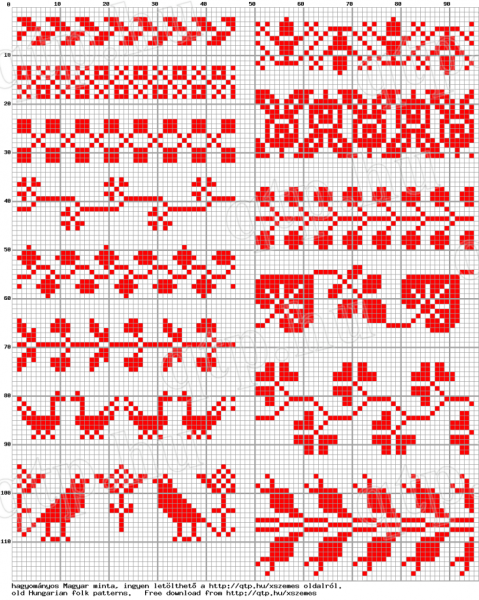 Симметрия в вышивке