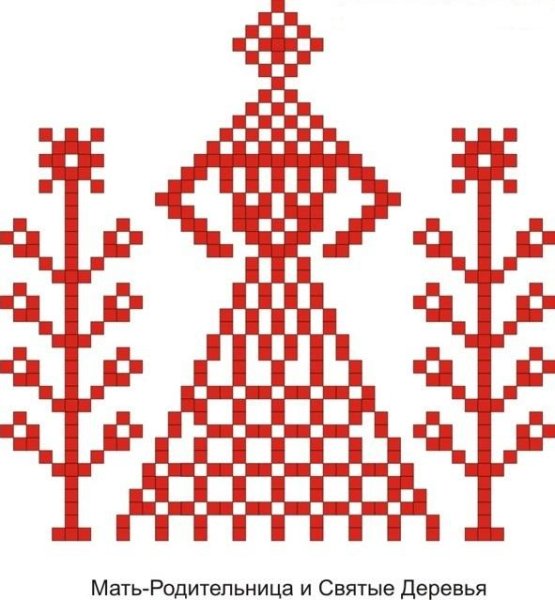 Макошь богиня славян символ