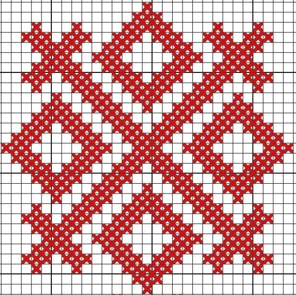 Ленточный Мезенский орнамент