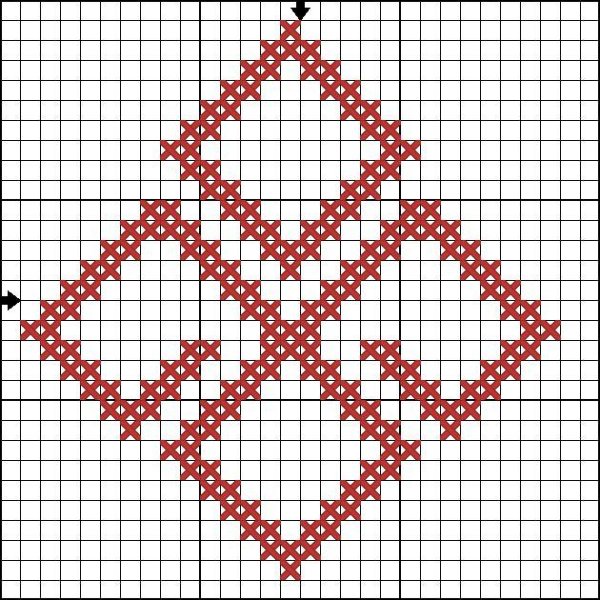 Узор русской народной вышивки по клеточкам
