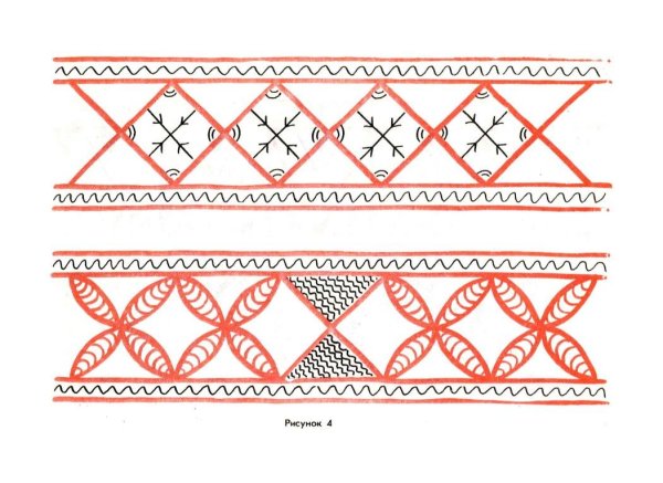 Узоры для тамбурной вышивки