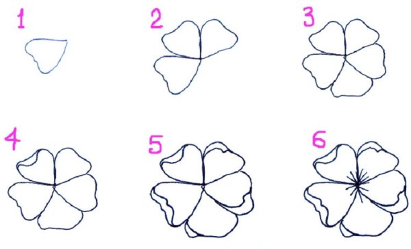 Схемы рисования цветов
