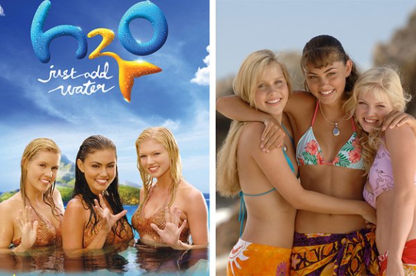 Индиана Эванс аш2о