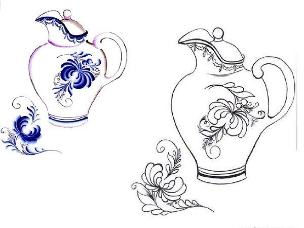 Чайник расписной раскраска
