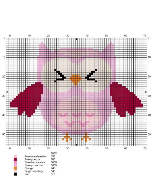 Рисунки для вышивки крестом схемы