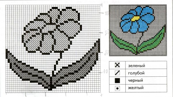 Вышивка крестом схемы цветы для начинающих