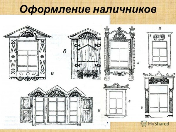 Наличники на окна рисунок