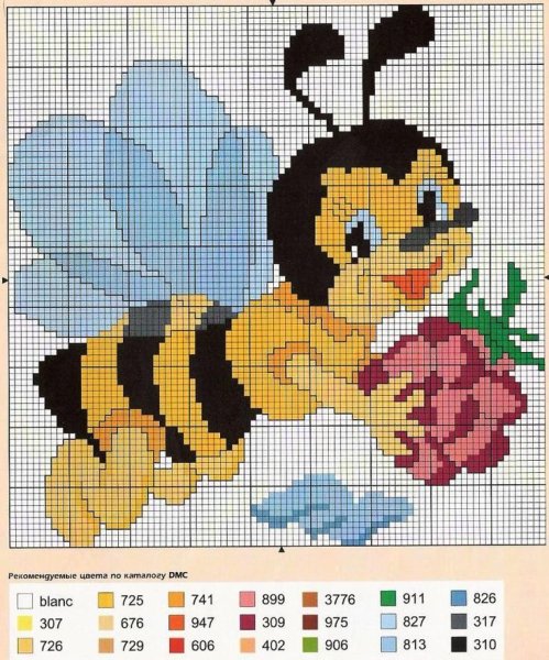 С2с схема Божья коровка