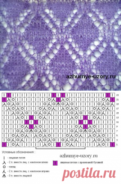 Узоры для мохера спицами