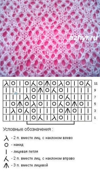 Схемы ажурной вязки спицами для мохера