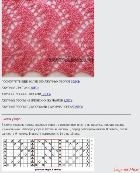 Вязаный ажурный шарф-палантин спицами схемы и описание