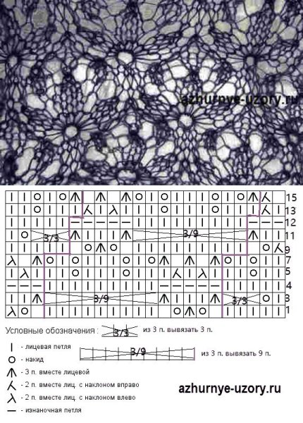 Ажурные узоры спицами со схемами для мохера