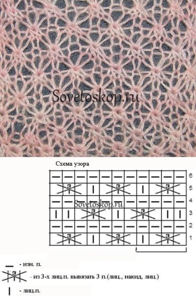 Ажурный сетчатый узор спицами схема