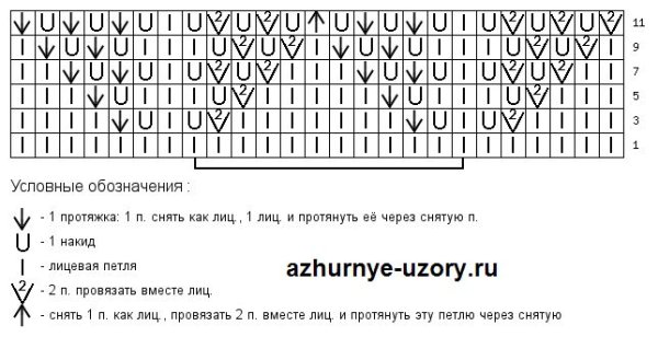 Узоры для шарфа из мохера спицами схемы