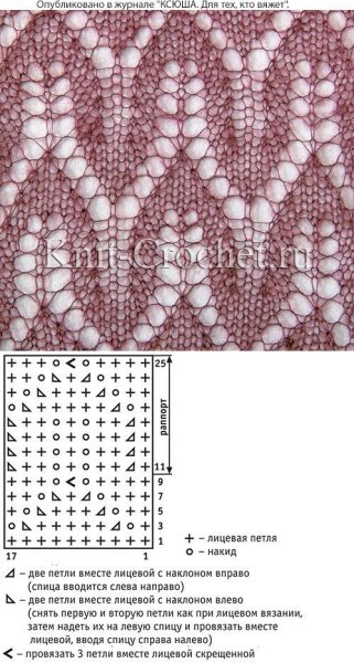Вязание спицами схемы узоры ажурные для мохера