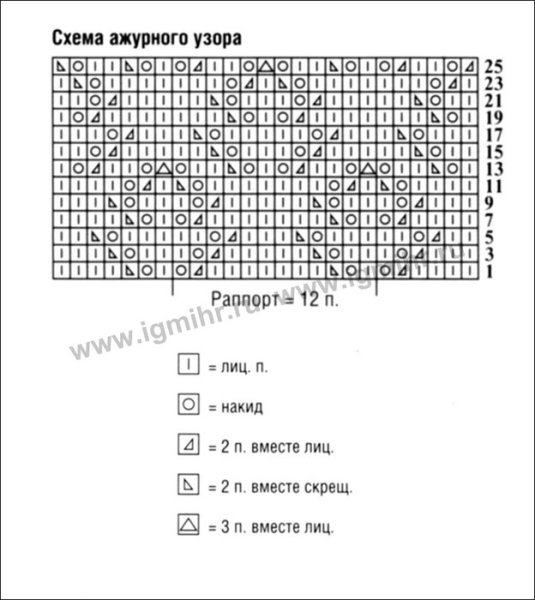 Узор для мохера спицами схемы