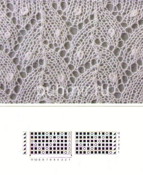 Эстонские ажуры спицами схемы