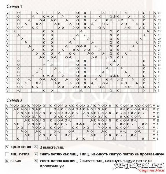 Ажурные узоры спицами со схемами для палантинов из мохера