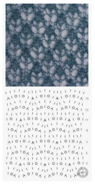 Простые узоры для мохера спицами